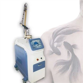 Piko lazer 755 1320 1064 532nm