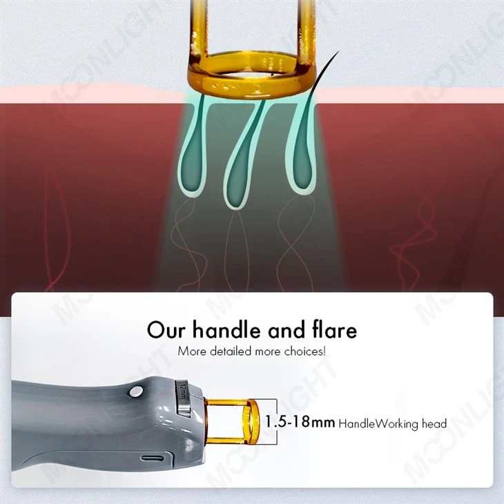 2023 New Cynosure Laser
