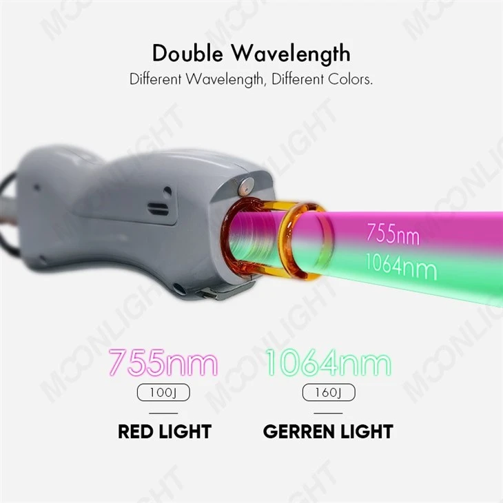 2023 New Cynosure Laser