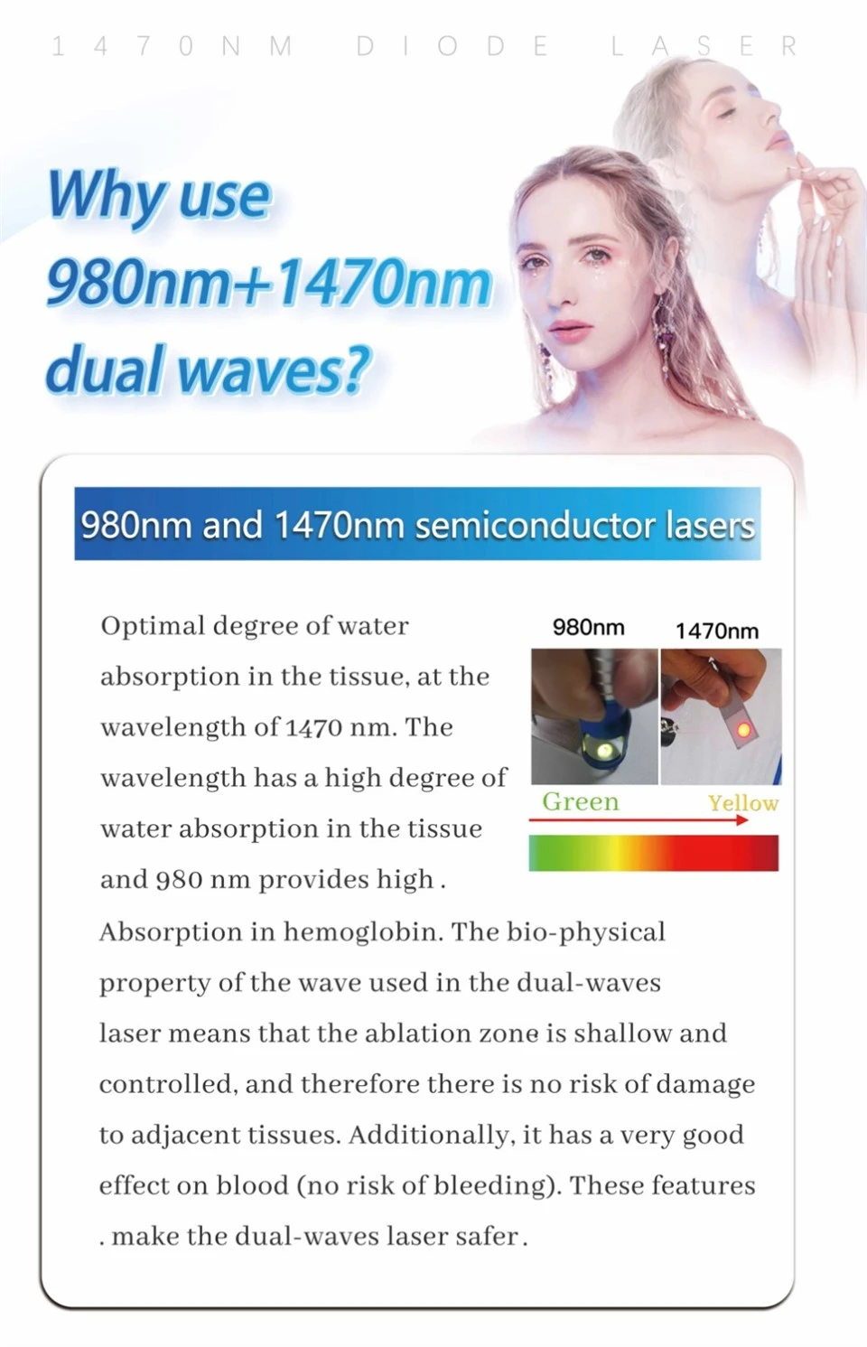 980nm & 1470nm Endolift Laser Machine For Face & Body Contouring high quality