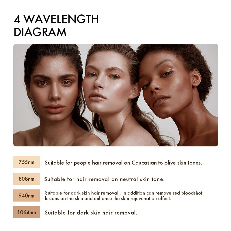 4 wave 4 wave